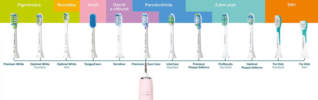 Kartáčkové hlavice philips pro zubní kartáčky Philips Sonicare